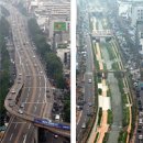 비용-편익 분석과 도시행정의 어메너티 개념 - 세계가 한국을 배우러 온다 이미지