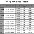 아이원독서실 이미지