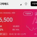 그 레벨에 잠이오니 이미지