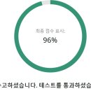 GA(구글 애널리틱스)로 보는 마케팅 성과분석 | 구글 애널리틱스 자격증 GAIQ 독학 후기｜무료 시험·난이도·GPT 프롬프트 공유