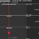 자동차고치는집 이미지