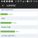 짱스크린골프 이미지