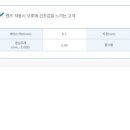 휴안경원 이미지