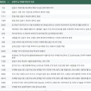 우원물산 이미지