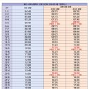 태화충전소 이미지