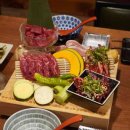 사이고로 이미지