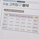 북클럽스터디센터유곡학원 | 백호 상크스 생명 1등급 상위권을 위한 크리티컬 스킬 강의 후기