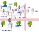 오색도화지미술학원