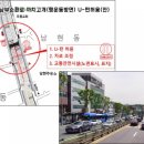 남부순환로(동측) 이미지