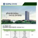 영남대학교 공학대학원 이미지