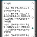 익산학생교육문화관 함열분관 이미지