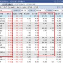 동화기업(주)1공장