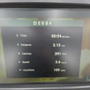 콩드립로스트 | 25년 6월 4주차 폭식일지