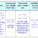 목천한스빌 이미지