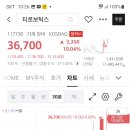 코엠텍 이미지