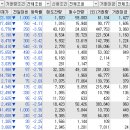 스마트팜텍 주식회사 이미지