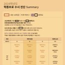 비오비컨설팅 이미지