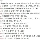 G2919 네이버블로그