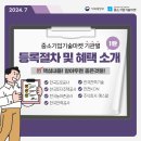 마켓24 이미지