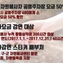 부산에선 우수자원봉사자 공영주차장 요금 50% 할인! 이미지