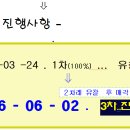 동삭동 삼익사이버아파트 티스토리