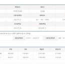 (주)거산푸드 이미지