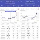 시영이엔지 이미지