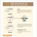 명지사 이미지