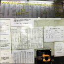 두리두리PC | 신해철- 그대에게 가는 길 (안성 유토피아 추모관 가는 법)