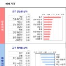 목포청원