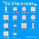 [북유럽디자인기행3기] 유럽 중에서도 북유럽을 가야하는 이유 / 3주간의 여정 요약과 꿀팁