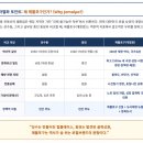 성수 대신 oo가 뜬다. feat 미술관박물관데이트, 극장, 도깨비촬영지배다리헌책방, 전통시장, 나전칠기갤러리공방, 이색카페, 맛집핫플 이미지