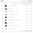 드래곤볼로 하나씩 사서 맞추려고하는데 조언부탁드립니다(RX 5700XT) 이미지