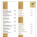 주식회사 판슈탈 | [경기도 성남시 야탑동]금정황소곱창 ㅣ야탑곱창맛집ㅣ한우모듬구이ㅣ곱창 대창 염통 벌집양 막국수...