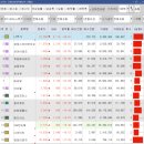 성문모터스 이미지