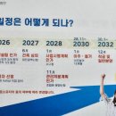 미광빌 네이버블로그