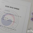 깡공방