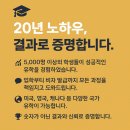 [미국 유학] SUNY Binghamton University 소개