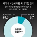 노다지