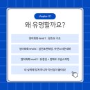 여행영어 입문 이미지