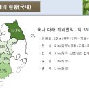 치악산 토종다래 영농조합법인