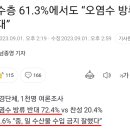 尹, 공산주의 세력이 반일 감정 선동.. 핵폐수 반대 72.4%에 속한 여러분은? 이미지