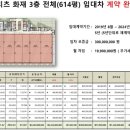 양덕동501 이미지