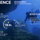 블루에너지 이미지