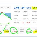대성카 모터스 네이버블로그