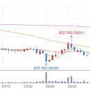 티에스 (TS) 산업 이미지