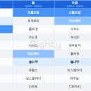 4 계절 이미지