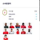 리버풀PC | 피파 온라인4 리버풀 스쿼드 최신 팀컬러 공략