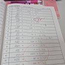 가고파초등학교 이미지