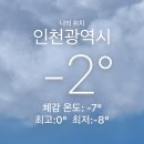 한광여자고등학교 | 긍정적사고는나를행복하게만들어요